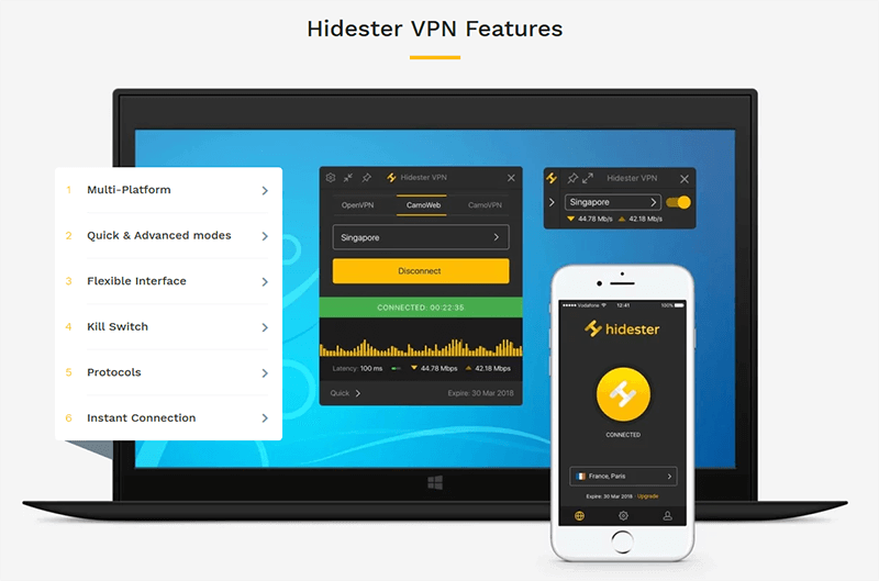 Hidester features