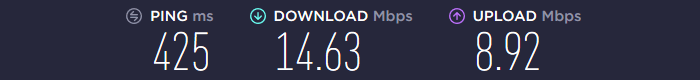 Melon VPN Speed Asia