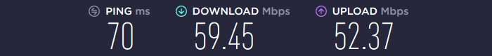 Melon VPN Speed EU