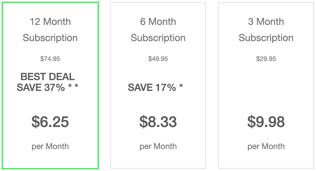 ProXPN price