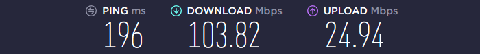 RA4W VPN Speed US