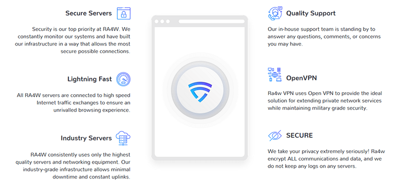 RA4W VPN features