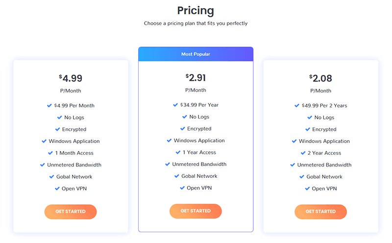 Pricing table