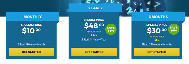 SlickVPN prices