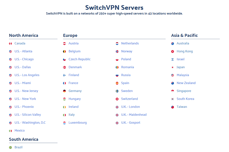 SwitchVPN servers