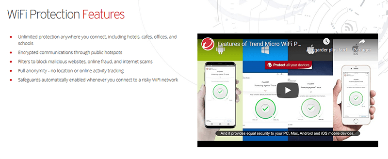 Trend Micro features
