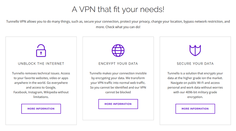 Tunnello VPN features