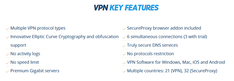 VPN.ac features