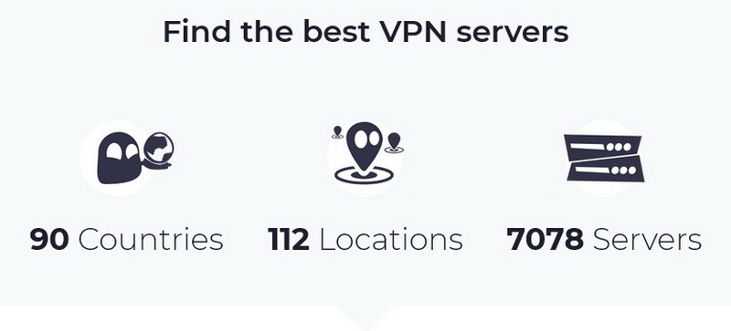 CyberGhost servers and countries