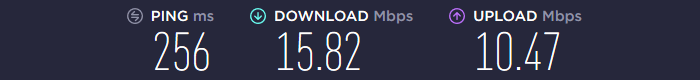 Hot VPN Speed NZ