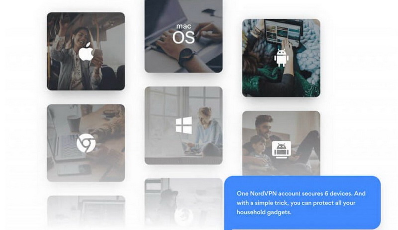 NordVPN devices