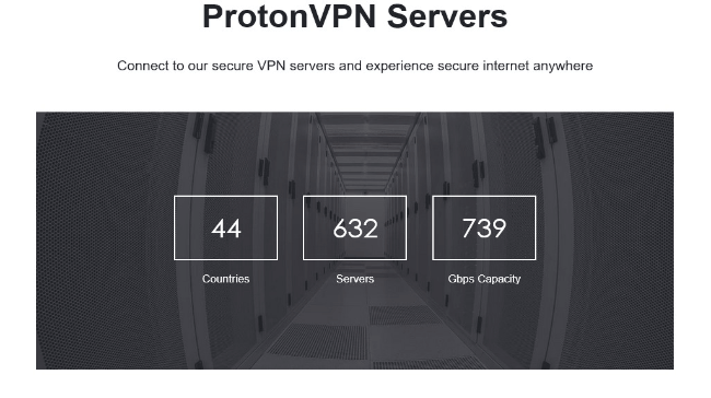 protonvpn servers