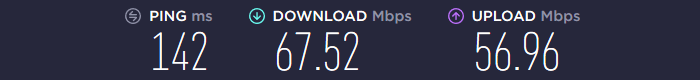 ibVPN Speed US