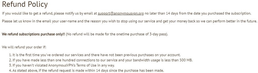 Anonymous VPN Refund