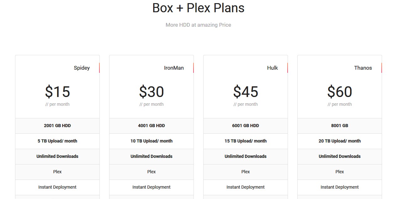 Box and Plex plans