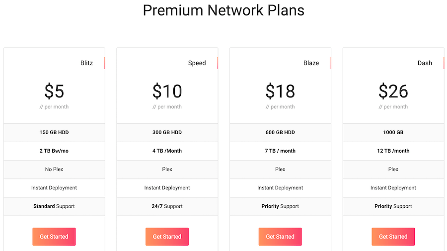 Evoseedbox plans