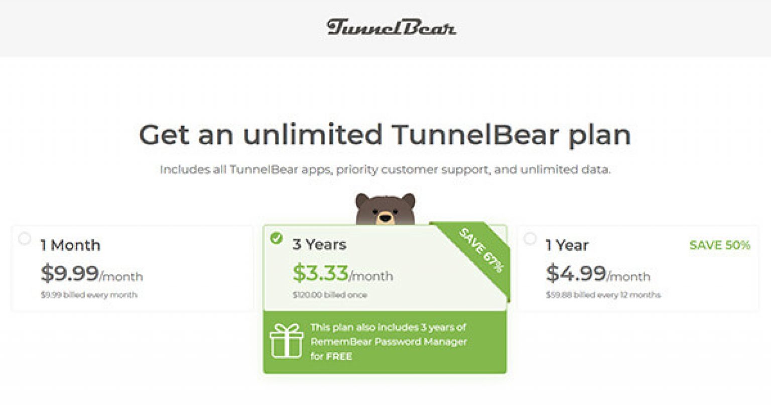 tunnelbear discounts tunnelbear discounts