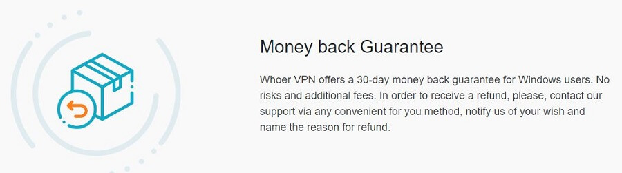 Whoer VPN Money Back