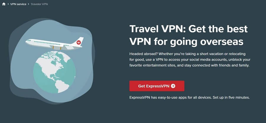 ExpressVPN Travel