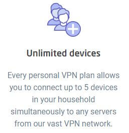 Astrill VPN Connections