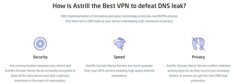 Astrill VPN DNS Leak