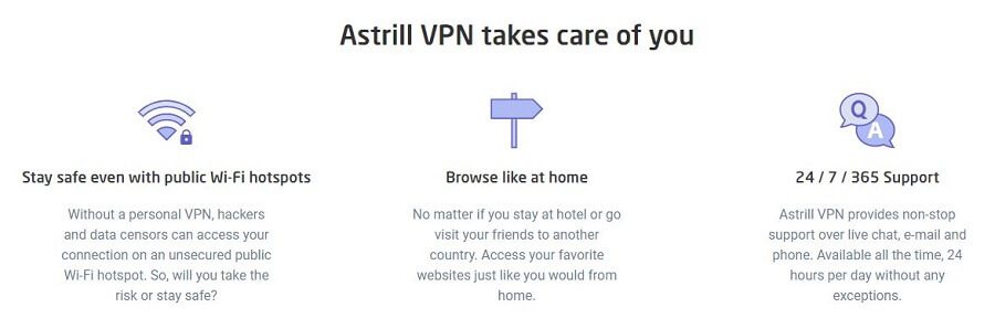 astrill vpn review 2014