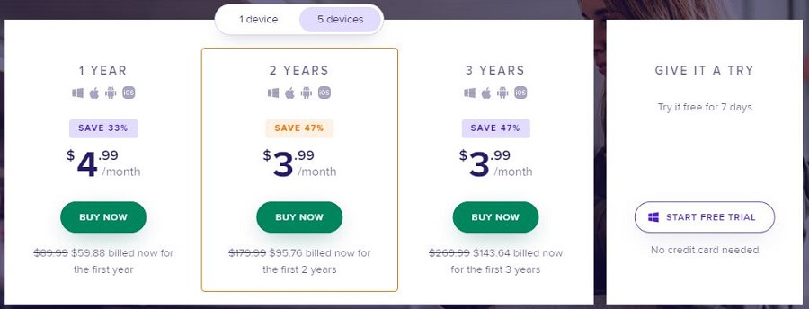 Avast SecureLine VPN Price