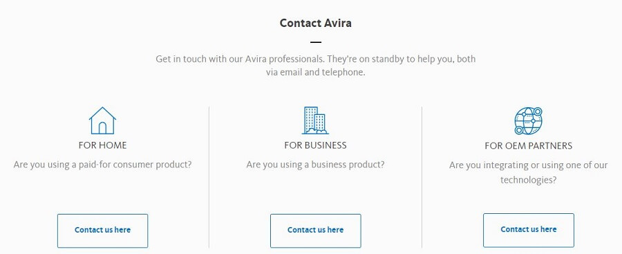 Avira Phantom Contact