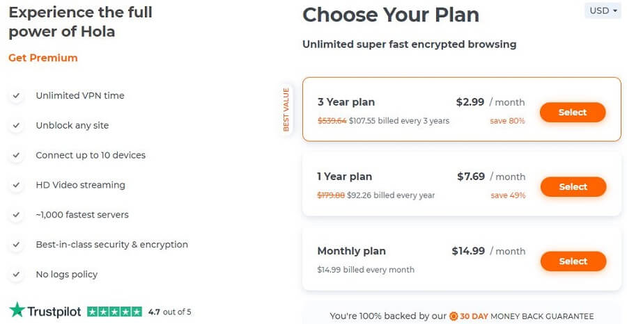 Hola VPN Prices