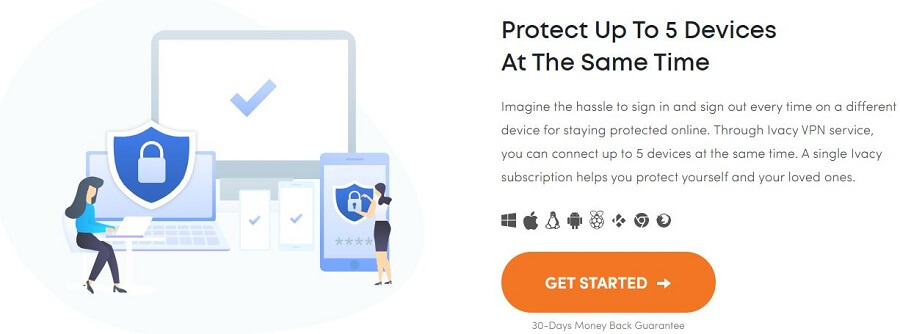 Ivacy VPN Simultaneous Connections