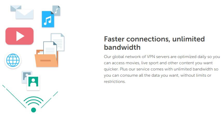 Kaspersky VPN Speed