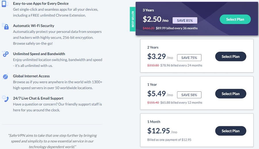 SaferVPN Pricing