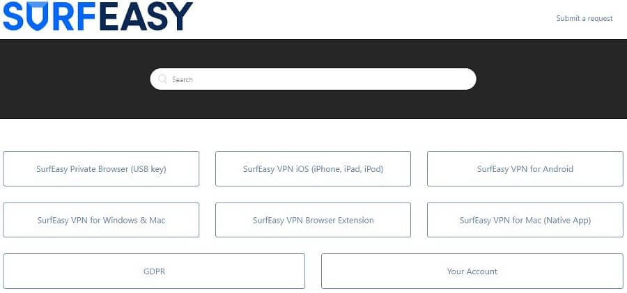 Surfeasy FAQ