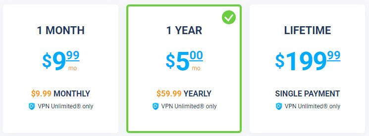 VPN Unlimited Prices