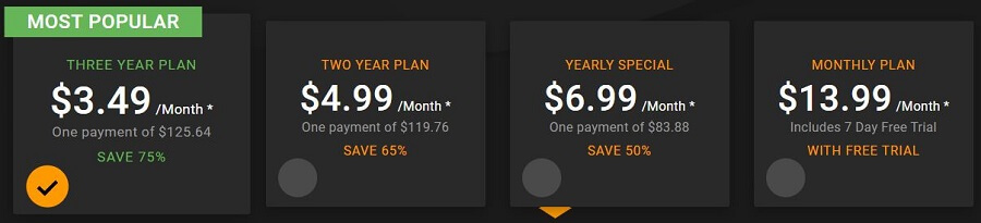 VPNHub Price