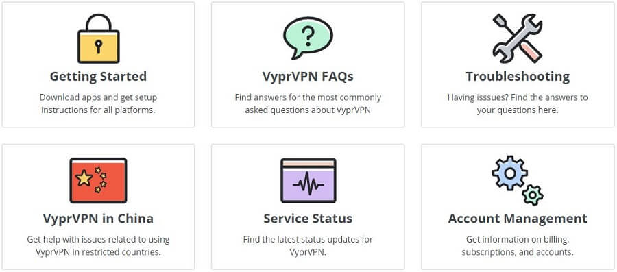 VyprVPN FAQ