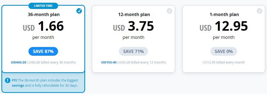 vyprvpn price