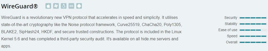 WireGuard Hide.me