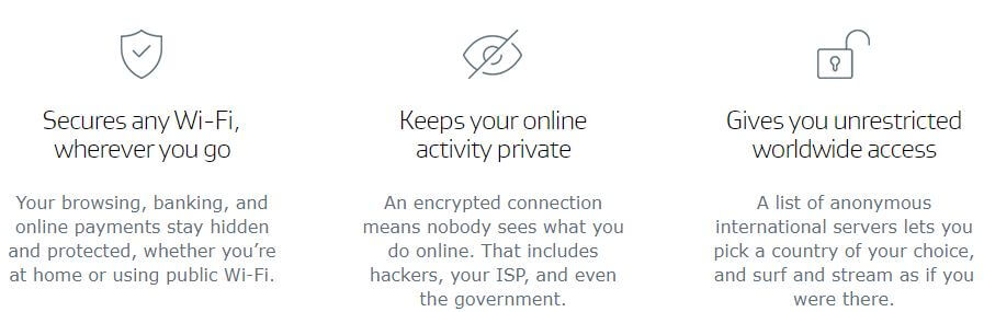 AVG Secure VPN Security