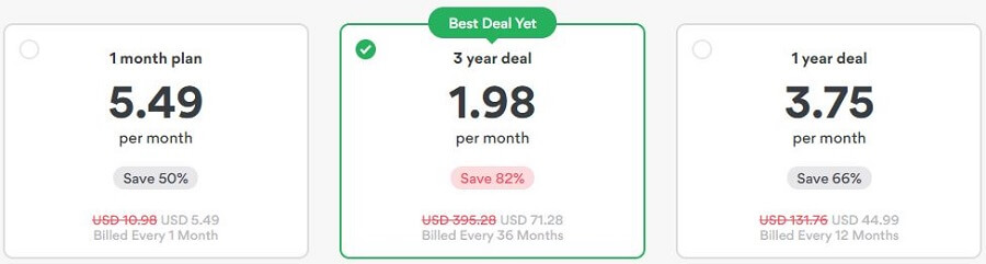 BulletVPN Prices