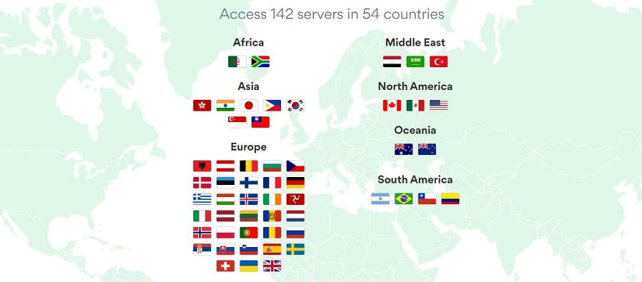 BulletVPN Servers