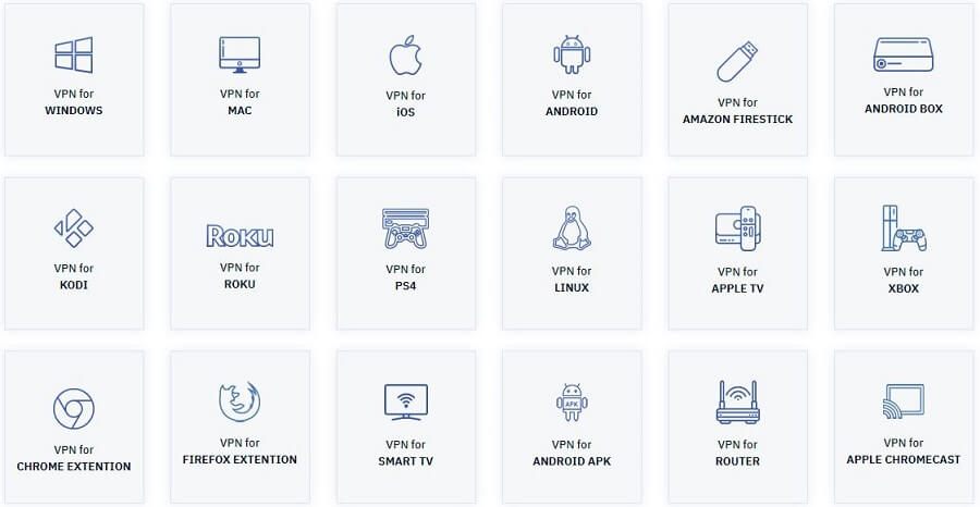 FastestVPN Devices