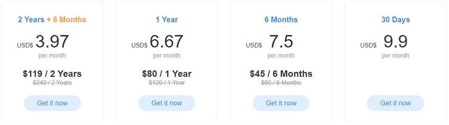 FlyVPN Prices
