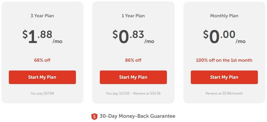 Namecheap VPN Pricing