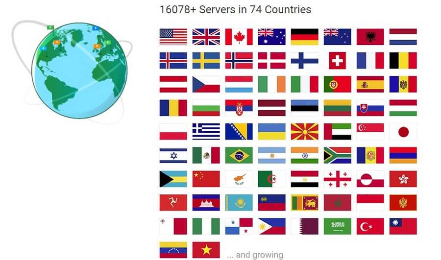 PIA Server Network