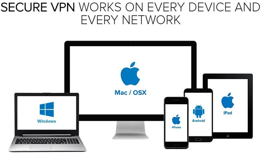 SecureVPN Devices