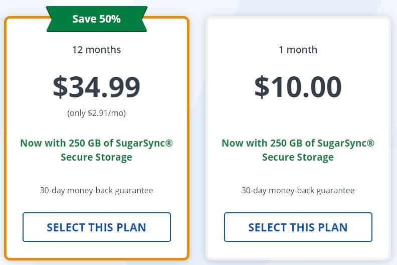 StrongVPN Pricing