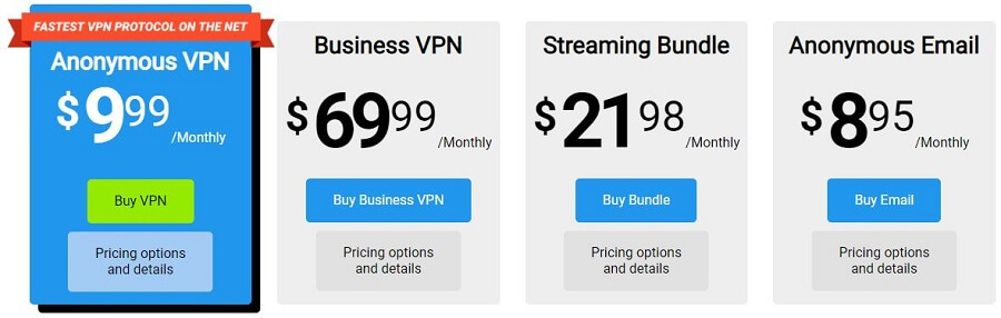 TorGuard Prices