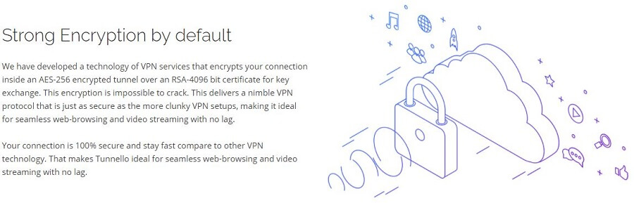 Tunnello VPN Protocol