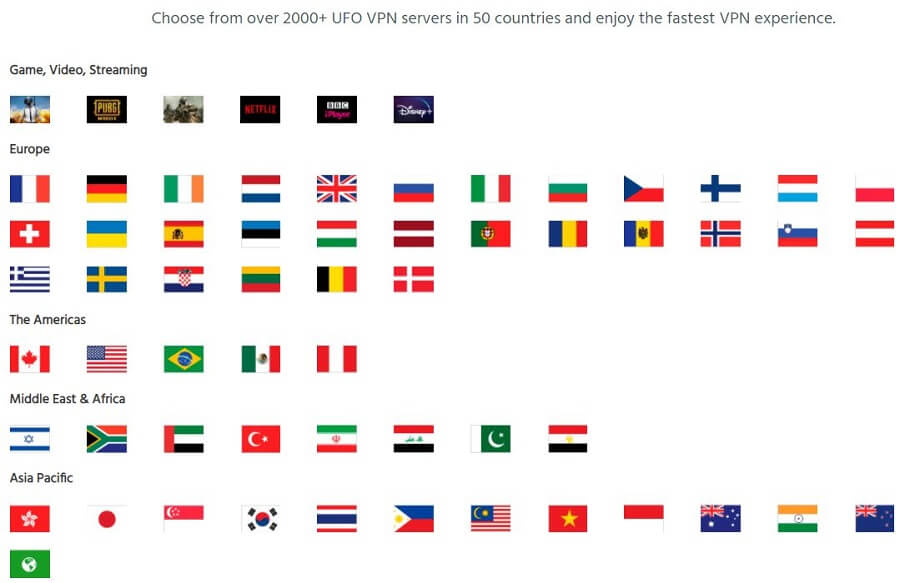 UFO VPN Servers